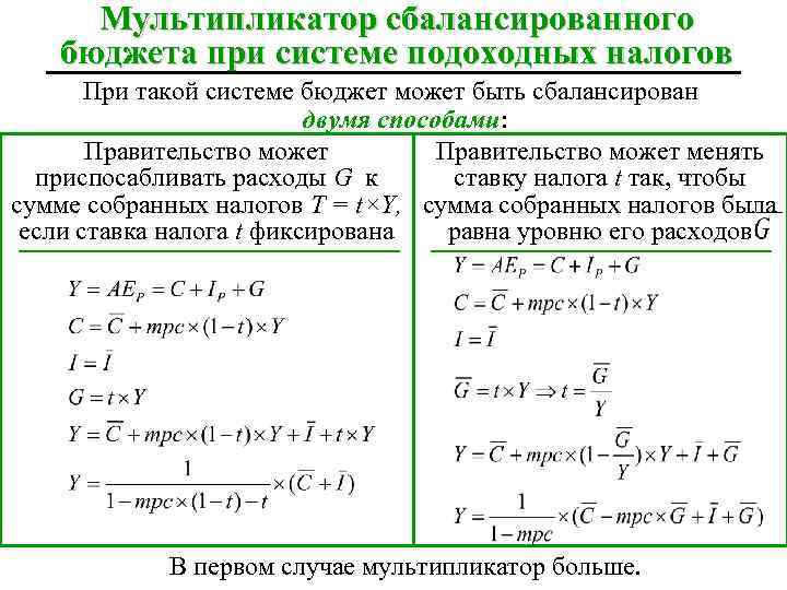 Мультипликатор сбалансированного бюджета при системе подоходных налогов При такой системе бюджет может быть сбалансирован