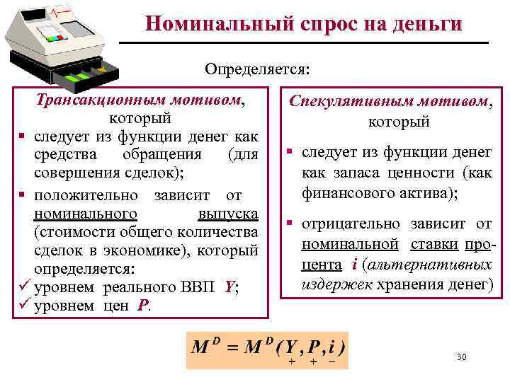 Номинальный спрос на деньги Определяется: Трансакционным мотивом, который § следует из функции денег как