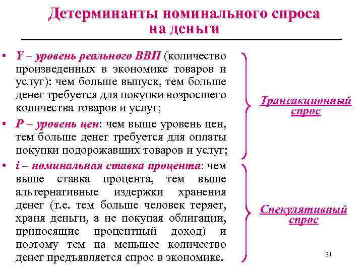 Детерминанты номинального спроса на деньги • Y – уровень реального ВВП (количество произведенных в