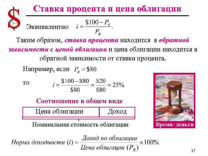 S Ставка процента и цена облигации Эквивалентно Таким образом, ставка процента находится в обратной