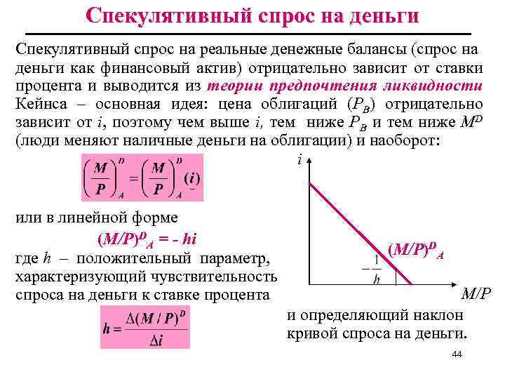 Спекулятивный спрос на деньги Спекулятивный спрос на реальные денежные балансы (спрос на деньги как