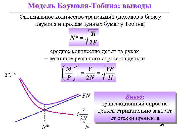 Спрос на банку. Модель Баумоля-Тобина спрос на деньги. Модель спроса на наличные деньги Баумоля-Тобина. Формула Баумоля Тобина. Модель у. Баумоля – Дж. Тобина.