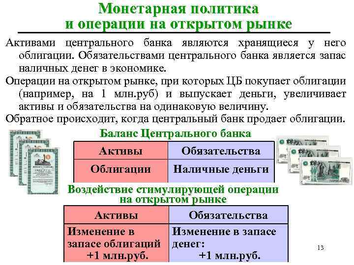 Монетарная политика и операции на открытом рынке Активами центрального банка являются хранящиеся у него