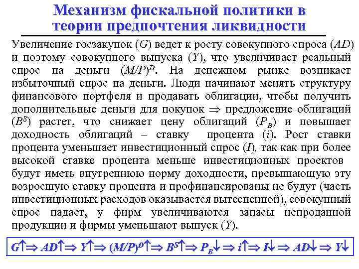 Механизм фискальной политики в теории предпочтения ликвидности Увеличение госзакупок (G) ведет к росту совокупного