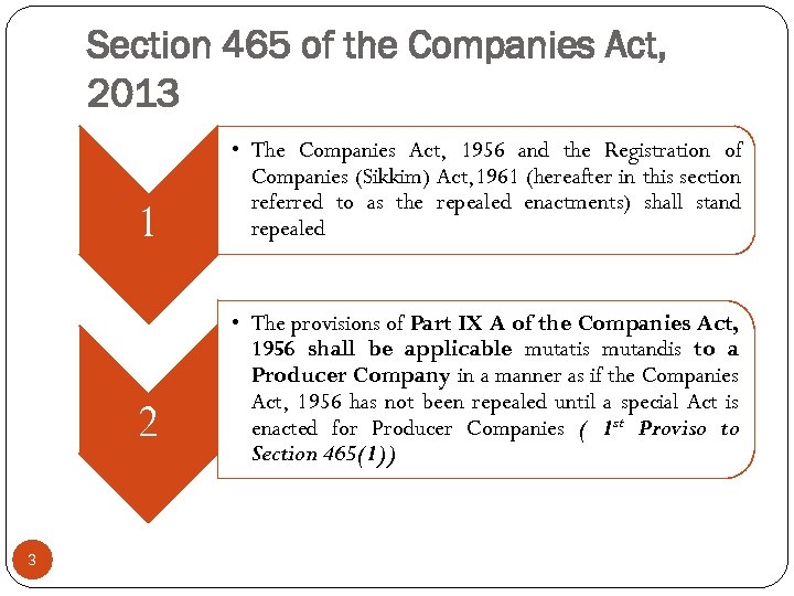 Section 465 of the Companies Act, 2013 1 2 3 • The Companies Act,