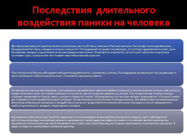 Последствия паники. Деструктивные последствия паники. Осложнения панических атак. Последствия после панических атак.