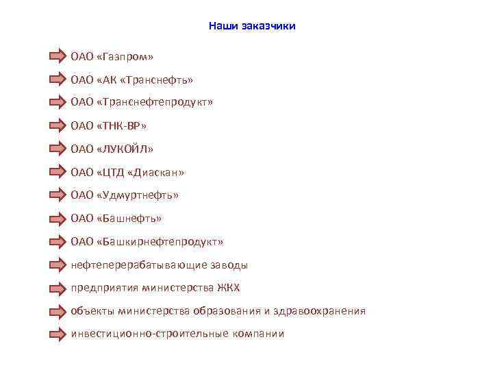 Наши заказчики ОАО «Газпром» ОАО «АК «Транснефть» ОАО «Транснефтепродукт» ОАО «ТНК-ВР» ОАО «ЛУКОЙЛ» ОАО