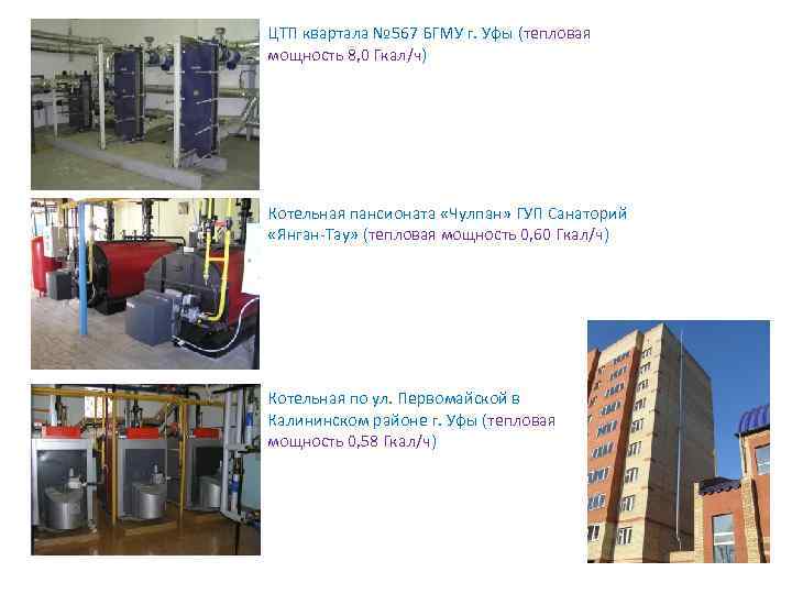 ЦТП квартала № 567 БГМУ г. Уфы (тепловая мощность 8, 0 Гкал/ч) Котельная пансионата