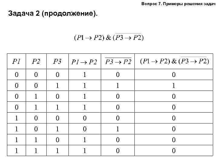 Вопрос 7. Примеры решения задач Задача 2 (продолжение). P 1 P 2 P 3