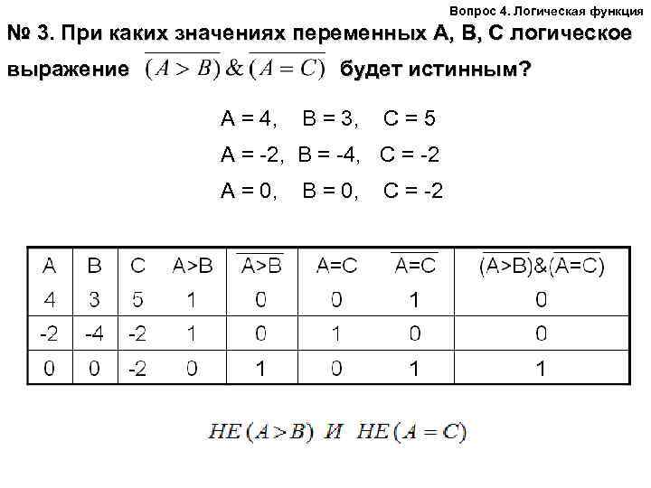 A b c логическая функция. Логические функции трех переменных. Логическая функция 5 переменных. При каких значениях логических переменных истинно выражение:. Логическая функция 4 булевых переменных.