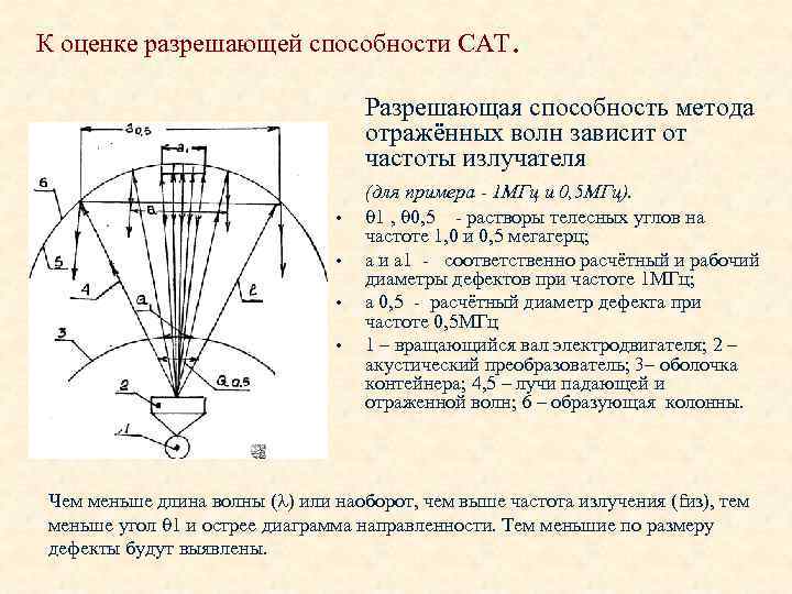 К оценке разрешающей способности САТ . Разрешающая способность метода отражённых волн зависит от частоты