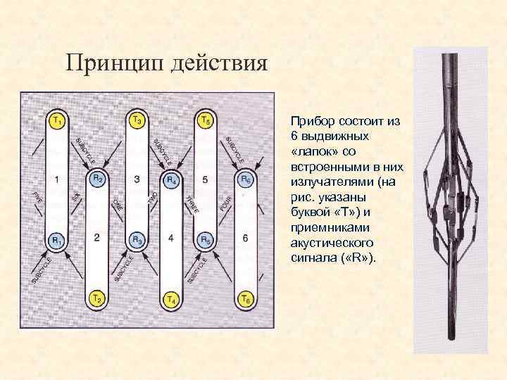 Принцип действия Прибор состоит из 6 выдвижных «лапок» со встроенными в них излучателями (на