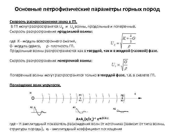 Основные петрофизические параметры горных пород Скорость распространения звука в ГП. В ГП могут распространятся