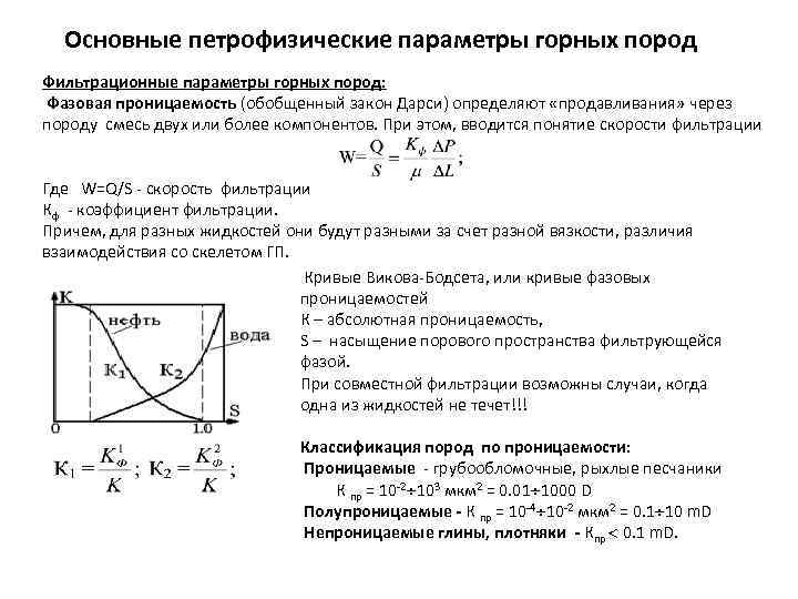 Основные петрофизические параметры горных пород Фильтрационные параметры горных пород: Фазовая проницаемость (обобщенный закон Дарси)