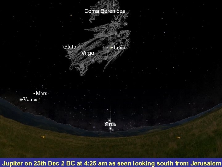 Jupiter on 25 th Dec 2 BC at 4: 25 am as seen looking