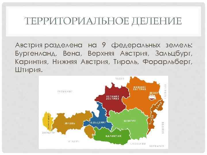 ТЕРРИТОРИАЛЬНОЕ ДЕЛЕНИЕ Австрия разделена на 9 федеральных земель: Бургенланд, Вена, Верхняя Австрия, Зальцбург, Каринтия,