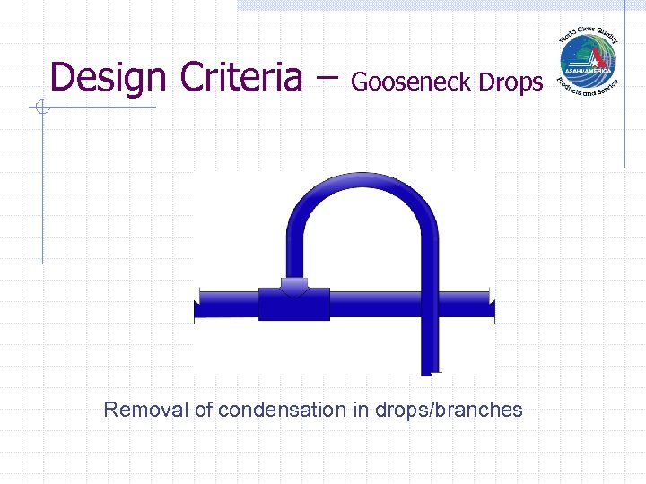 Design Criteria – Gooseneck Drops Removal of condensation in drops/branches 