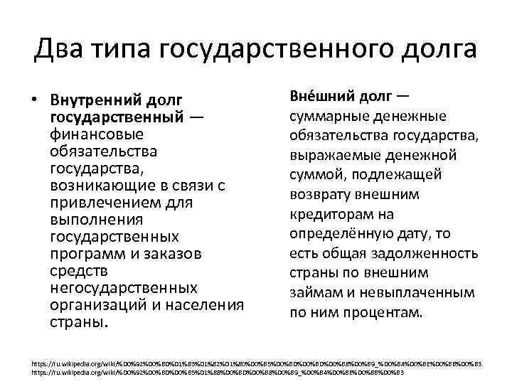 Два типа государственного долга • Внутренний долг государственный — финансовые обязательства государства, возникающие в