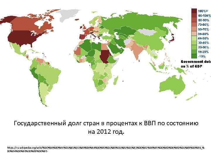 Государственный долг стран в процентах к ВВП по состоянию на 2012 год. https: //ru.