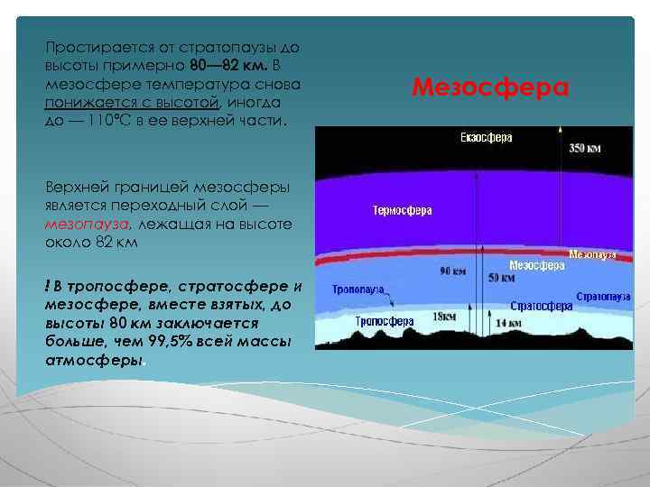 Как называется верхняя оболочка земли