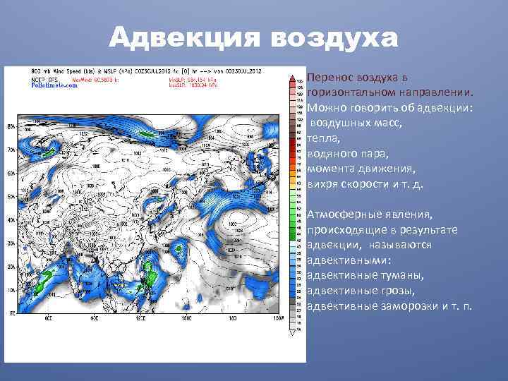Адвекция воздуха Перенос воздуха в горизонтальном направлении. Можно говорить об адвекции: воздушных масс, тепла,