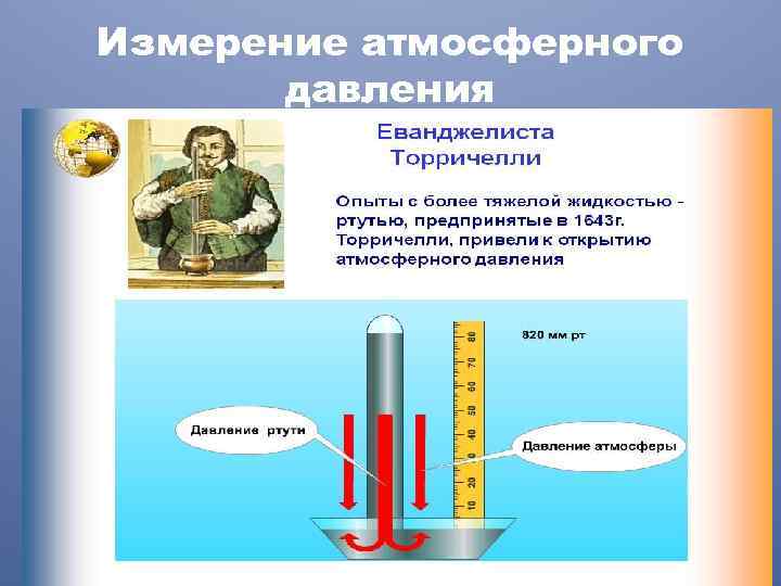 Измерение атмосферного давления 