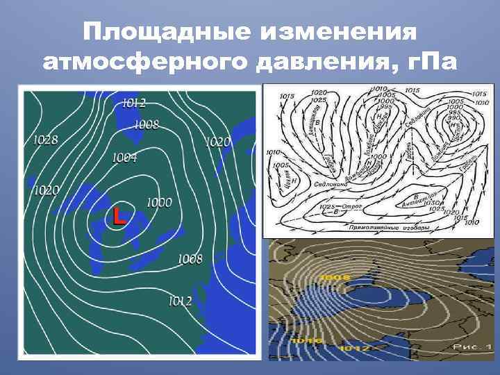 Площадные изменения атмосферного давления, г. Па 