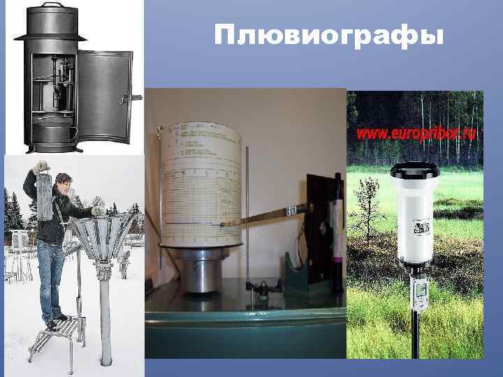 Плювиографы 