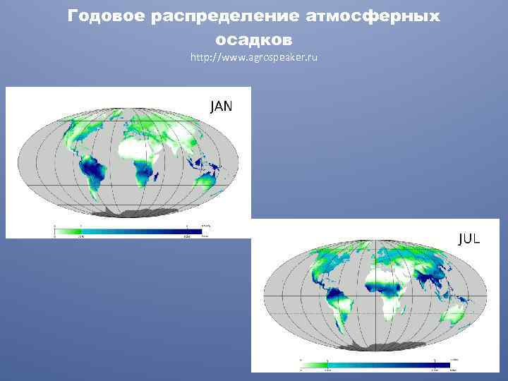 Годовое распределение атмосферных осадков http: //www. agrospeaker. ru 