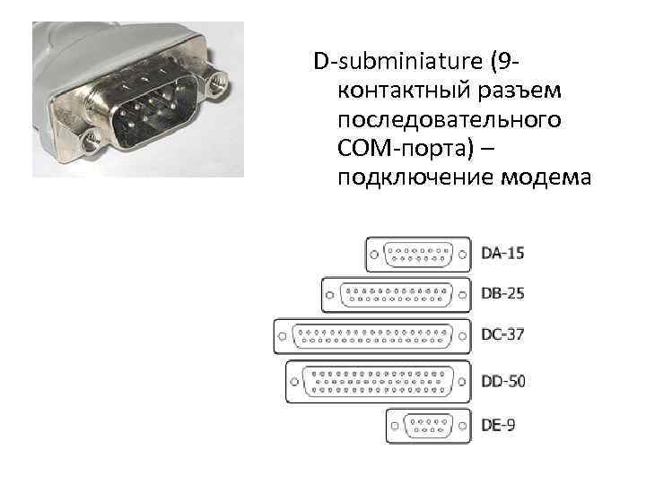 D-subminiature (9 контактный разъем последовательного COM-порта) – подключение модема 