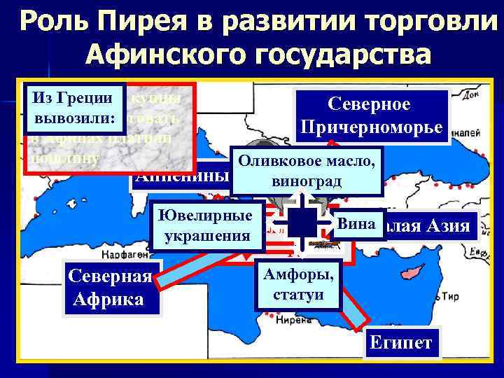 Роль Пирея в развитии торговли Афинского государства Чужеземные купцы Из Греции вывозили: за право