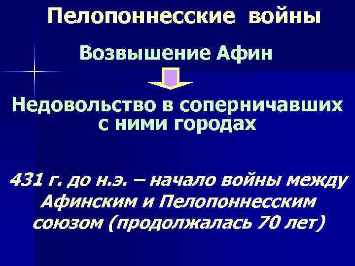 Пелопоннесские войны Возвышение Афин Недовольство в соперничавших с ними городах 431 г. до н.