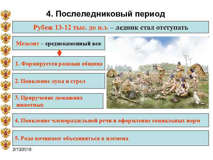 4. Послеледниковый период Рубеж 13 -12 тыс. до н. э. – ледник стал отступать