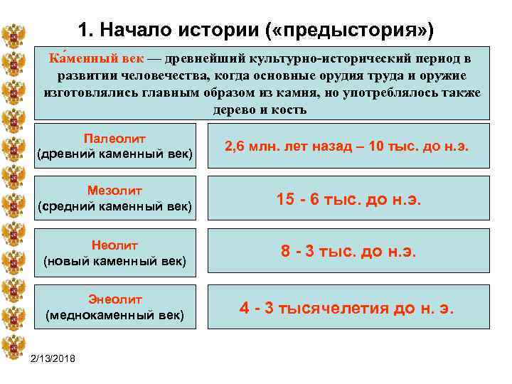 1. Начало истории ( «предыстория» ) Ка менный век — древнейший культурно-исторический период в