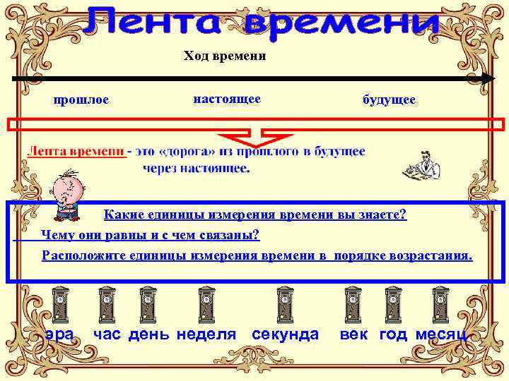Ход времени прошлое настоящее будущее Какие единицы измерения времени вы знаете? Чему они равны