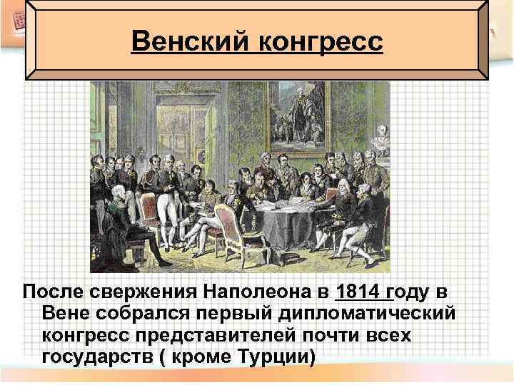 Венский конгресс После свержения Наполеона в 1814 году в Вене собрался первый дипломатический конгресс