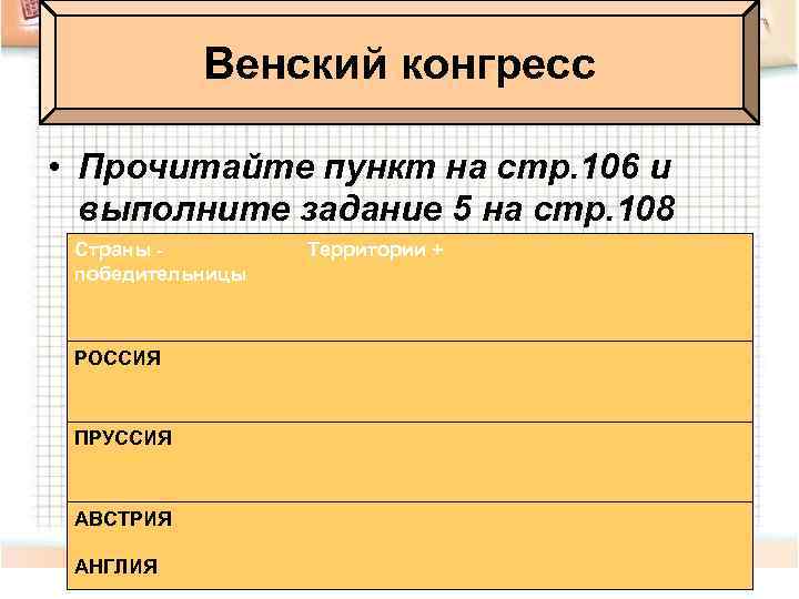 Венский конгресс • Прочитайте пункт на стр. 106 и выполните задание 5 на стр.