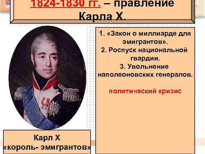 1824 -1830 гг. – правление Карла X. 1. «Закон о миллиарде для эмигрантов» .