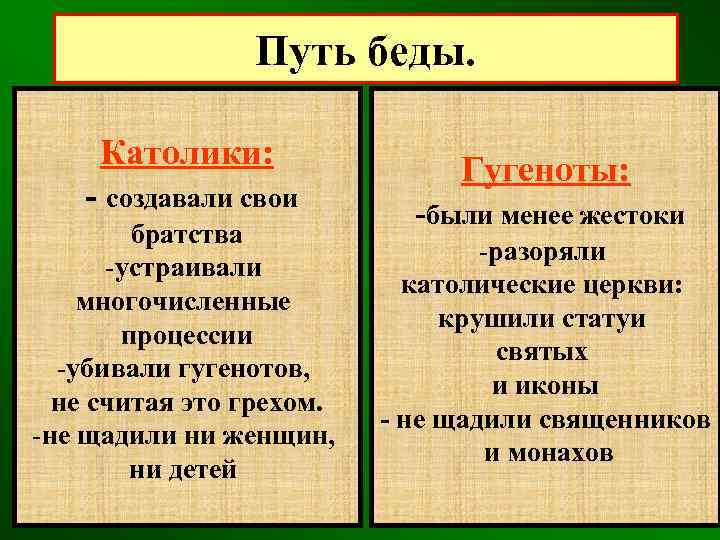 Путь беды. Католики: - создавали свои братства -устраивали многочисленные процессии -убивали гугенотов, не считая