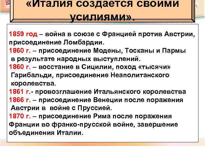  «Италия создается своими усилиями» . 1859 год – война в союзе с Францией