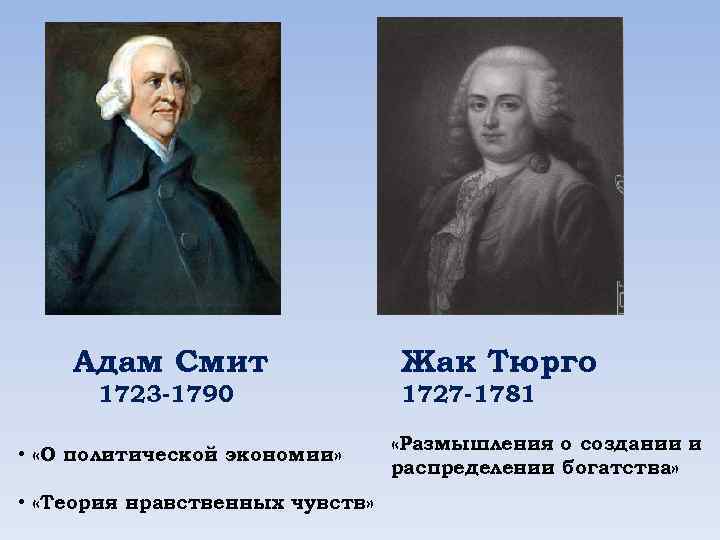 Адам Смит 1723 -1790 • «О политической экономии» • «Теория нравственных чувств» Жак Тюрго