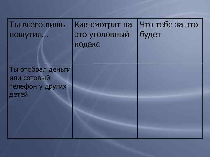 Ты всего лишь пошутил… Ты отобрал деньги или сотовый телефон у других детей Как