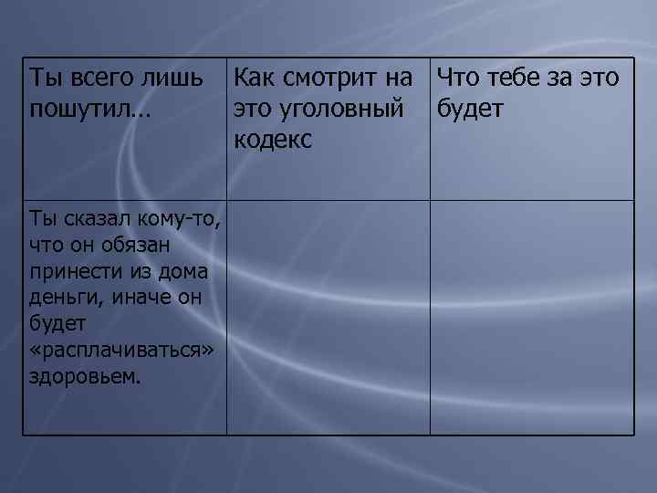 Ты всего лишь пошутил… Ты сказал кому-то, что он обязан принести из дома деньги,