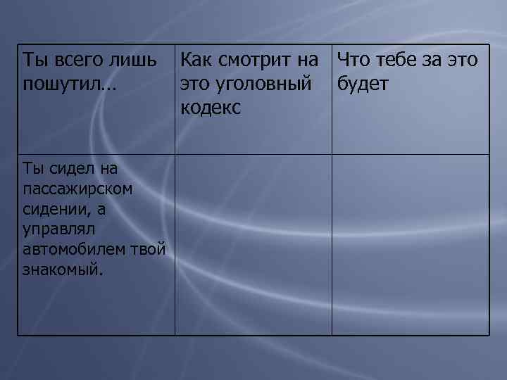 Ты всего лишь пошутил… Ты сидел на пассажирском сидении, а управлял автомобилем твой знакомый.