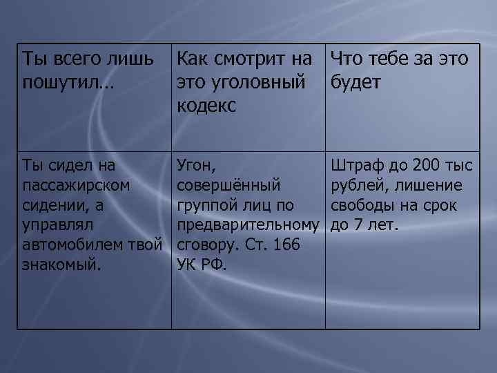 Ты всего лишь пошутил… Как смотрит на Что тебе за это уголовный будет кодекс