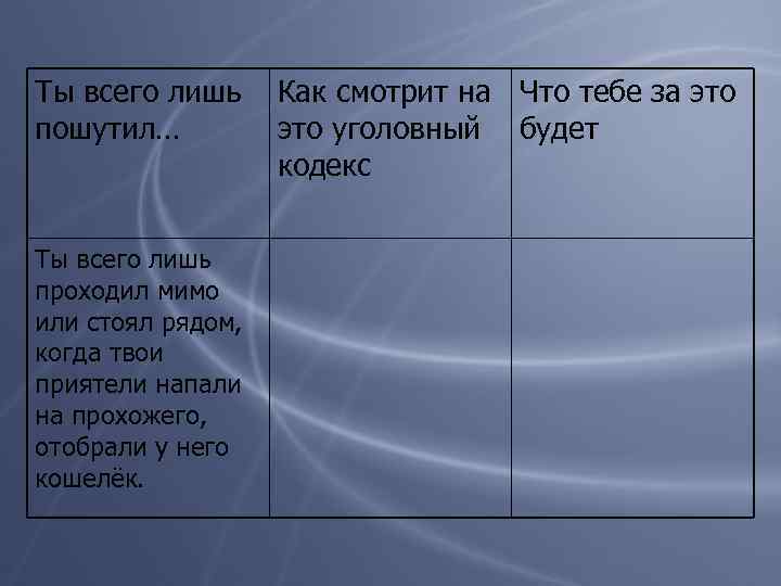 Ты всего лишь пошутил… Ты всего лишь проходил мимо или стоял рядом, когда твои