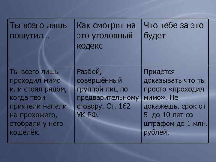 Ты всего лишь пошутил… Как смотрит на Что тебе за это уголовный будет кодекс