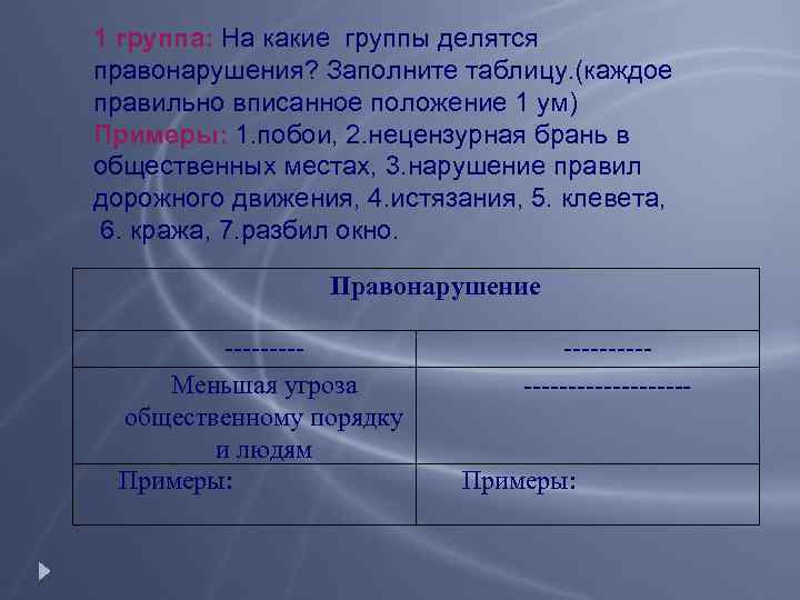 Обществознание 7 класс виновен отвечай. На какие группы делятся правонарушения. На какие группы делятся правонарушения заполните таблицу. На какие две группы делятся правонарушения. На какие группы делятся правонарушения приведите примеры.