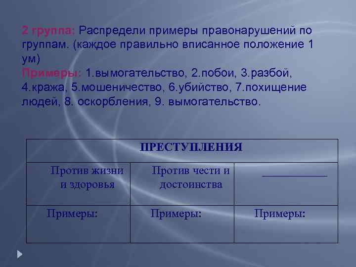 Проступок группы