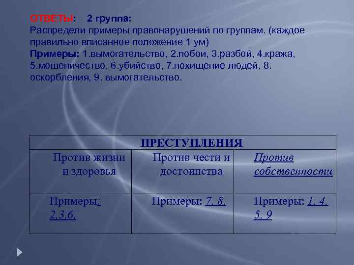 Группы правонарушений. Примеры правонарушений по группам. Распредели примеры правонарушений по группам. Распределите примеры правонарушений по группам. Ситуации правонарушений примеры.